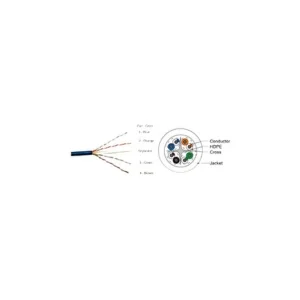 CP-EST-6TGD23-305